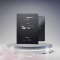 Diamante geurkaart